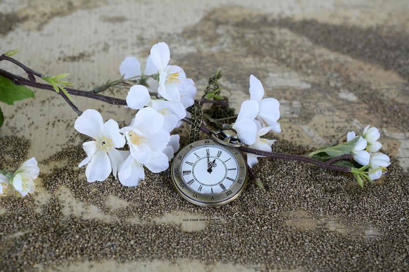 Clock showing time